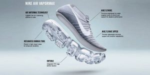 Pengertian Tentang Midsole Sepatu Nike